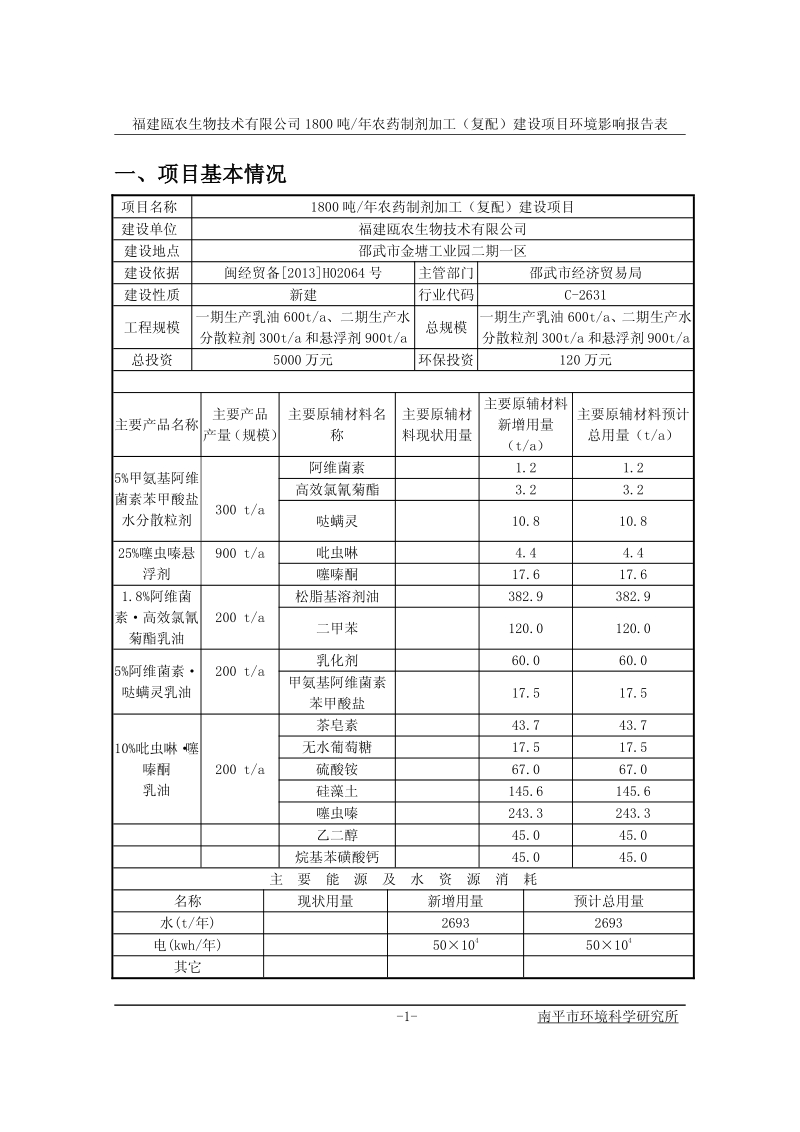 XX农药制剂建设项目环境影响评价报告表.pdf_第2页