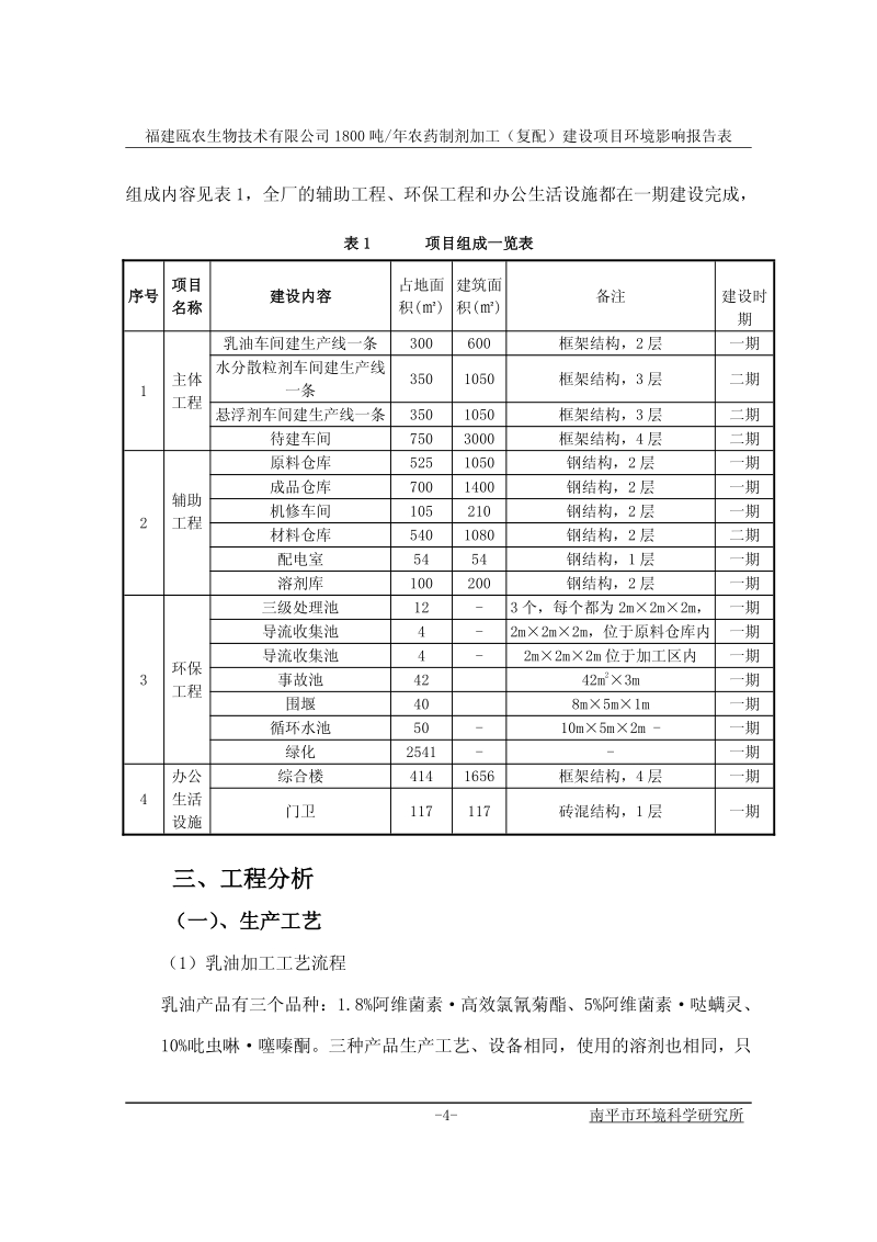 XX农药制剂建设项目环境影响评价报告表.pdf_第5页