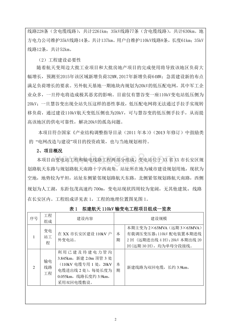 XX航天变电工程环境影响评价报告表.doc_第2页