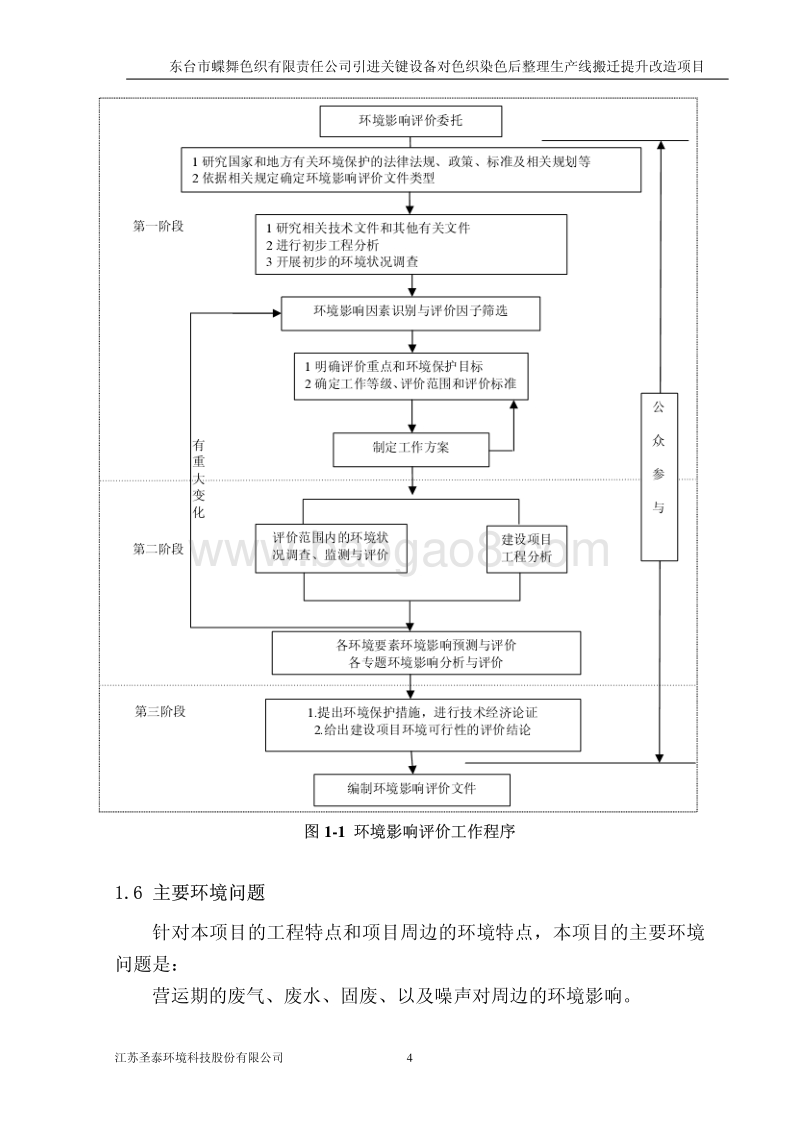 XX色织公司引进关键设备环境影响报告表.pdf_第4页