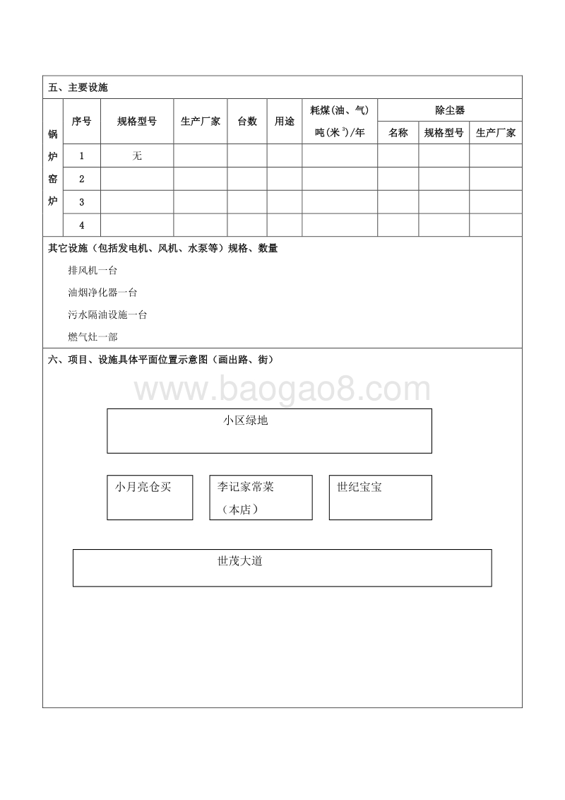 XX私房小厨家常菜饭店环境影响评价报告表.doc_第4页