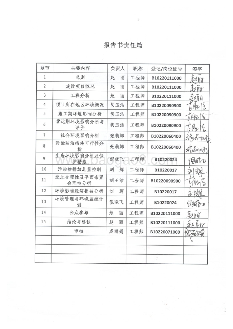 XX 办公楼建设项目环境影响评价报告书.pdf_第4页