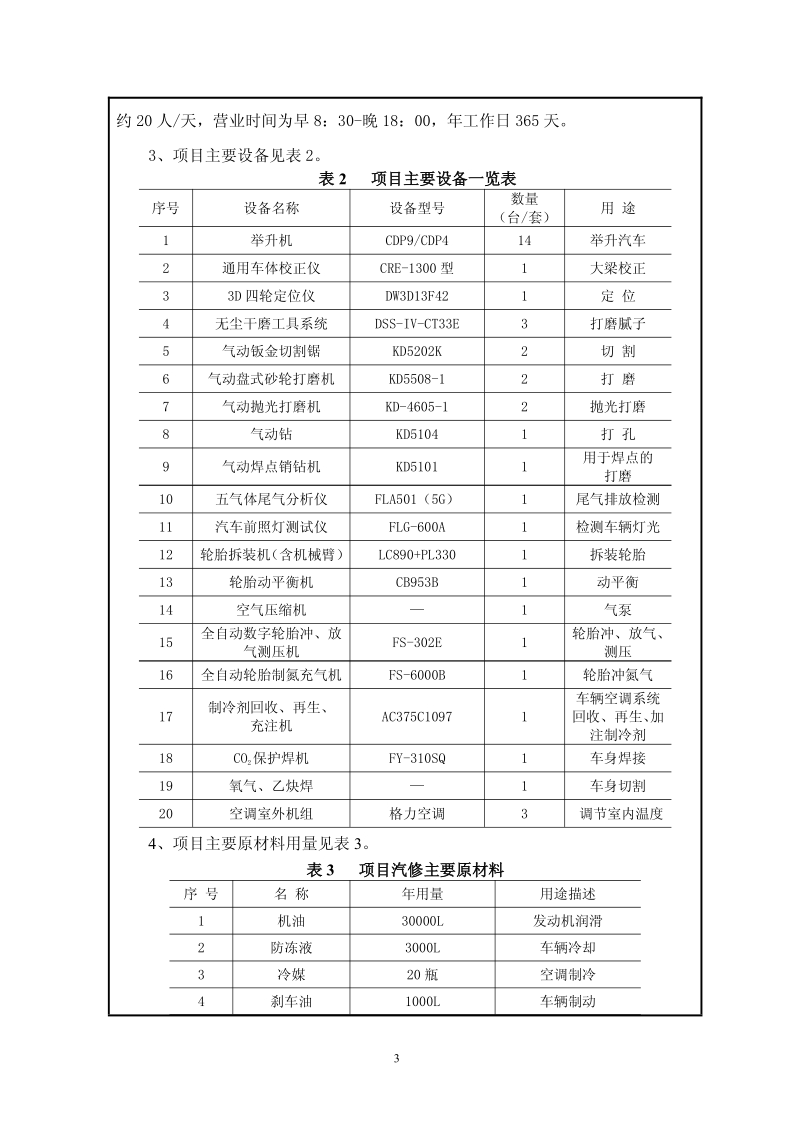 XX汽车销售服务公司汽修项目环境影响报告表.pdf_第4页
