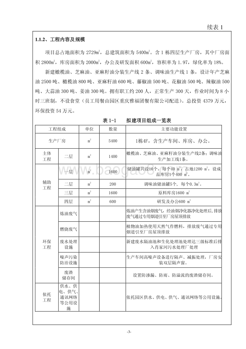 XX味精厂环境影响评价报告表.pdf_第4页