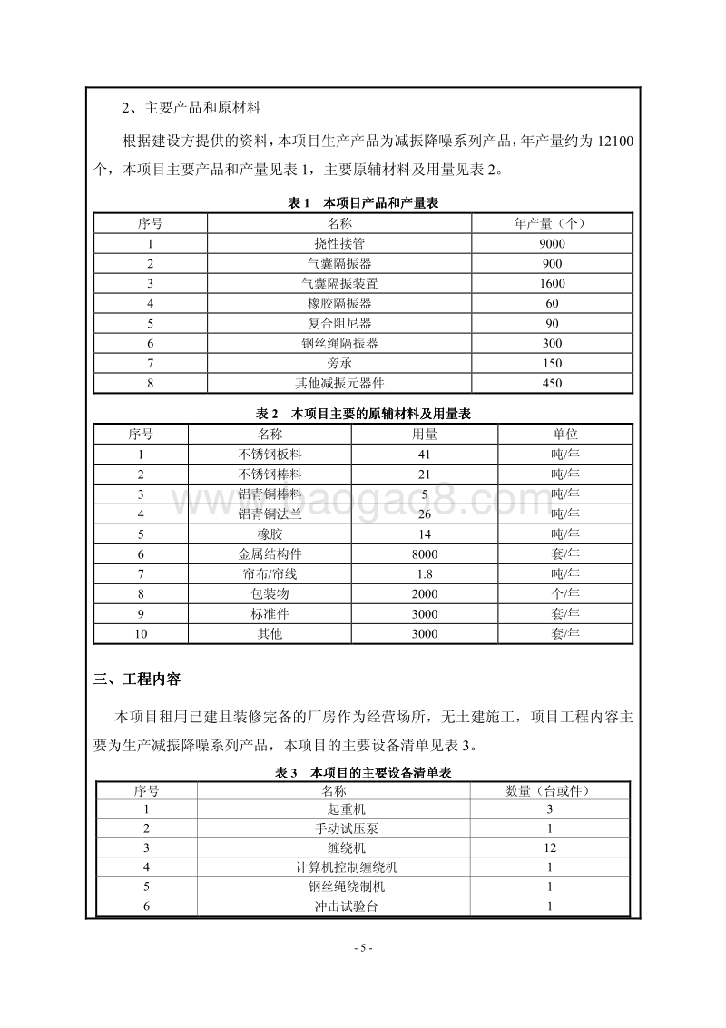 XX减振降噪系列产品生产项目环境影响评价报告表.pdf_第5页