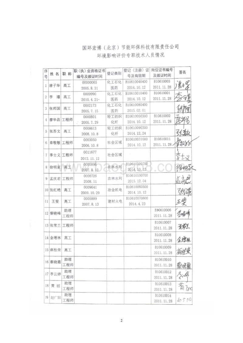 XX玻璃制品生产加工项目环境影响评价报告表.doc_第3页