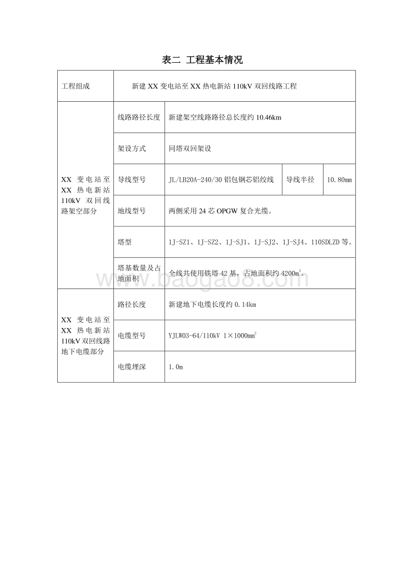XX变电站输电线路工程环境影响评价报告表.doc_第3页