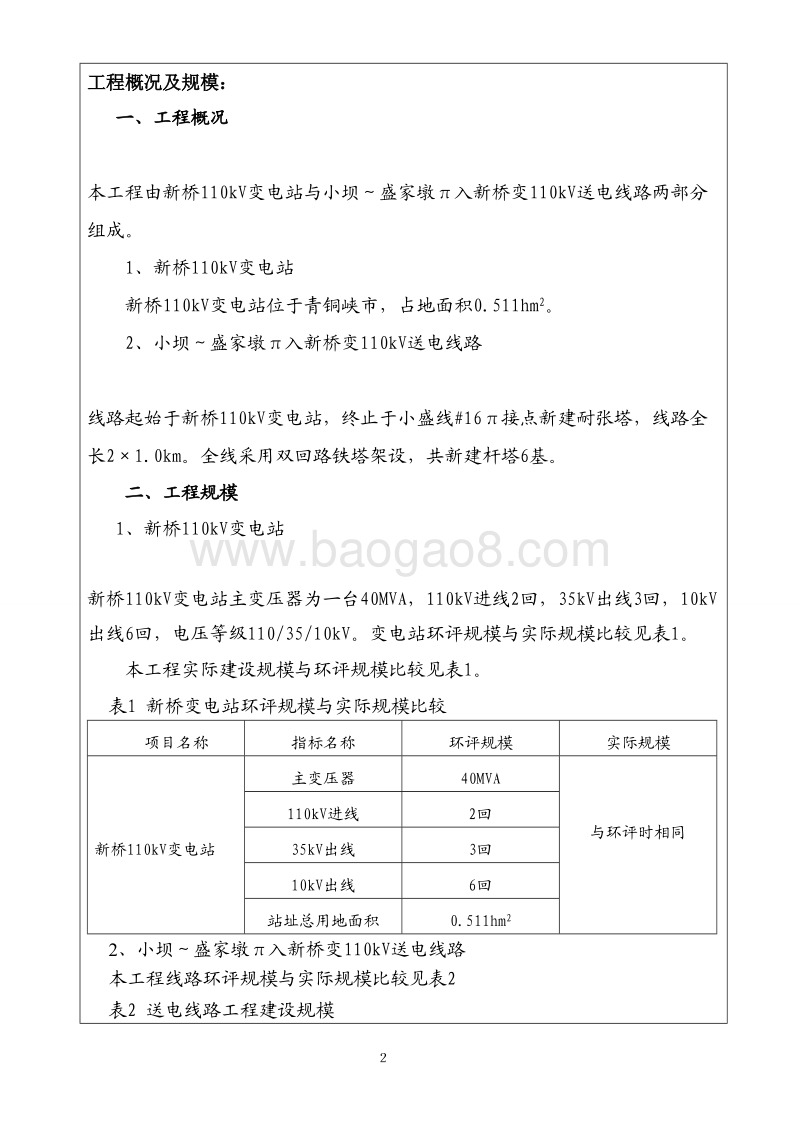 变电工程环境影响评价报告表.pdf_第2页