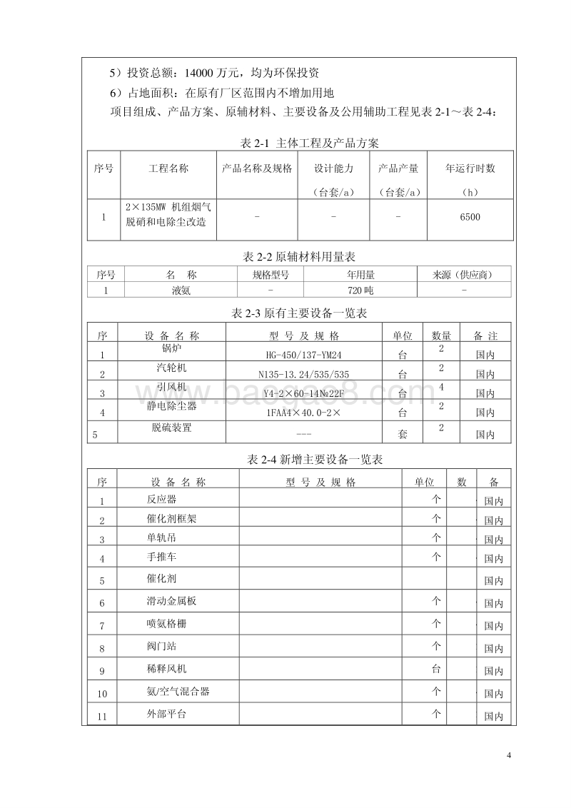 XX烟气脱硝环境影响评价报告表.pdf_第4页