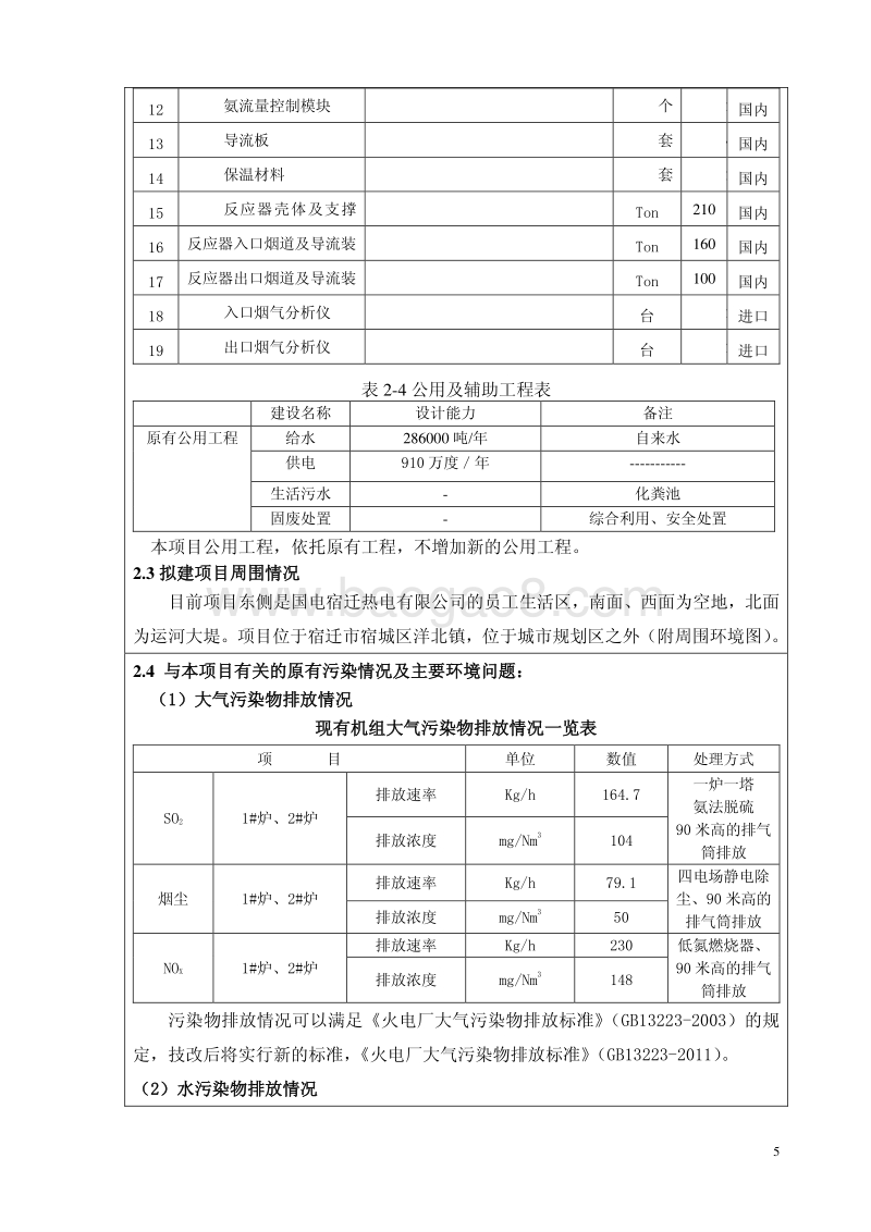 XX烟气脱硝环境影响评价报告表.pdf_第5页