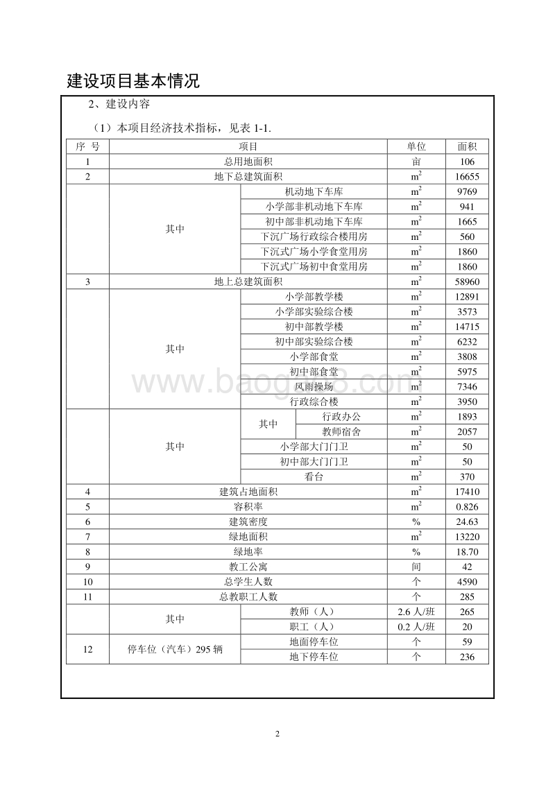 XX学校新建工程建设项目环境影响报告表环境影响评价报告表.doc_第5页