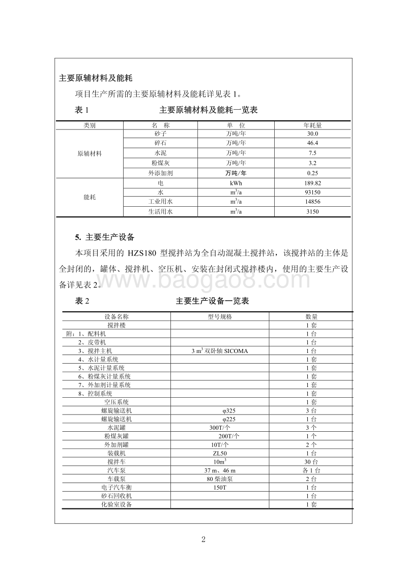 XX建材公司生产线项目环境影响报告表.pdf_第4页