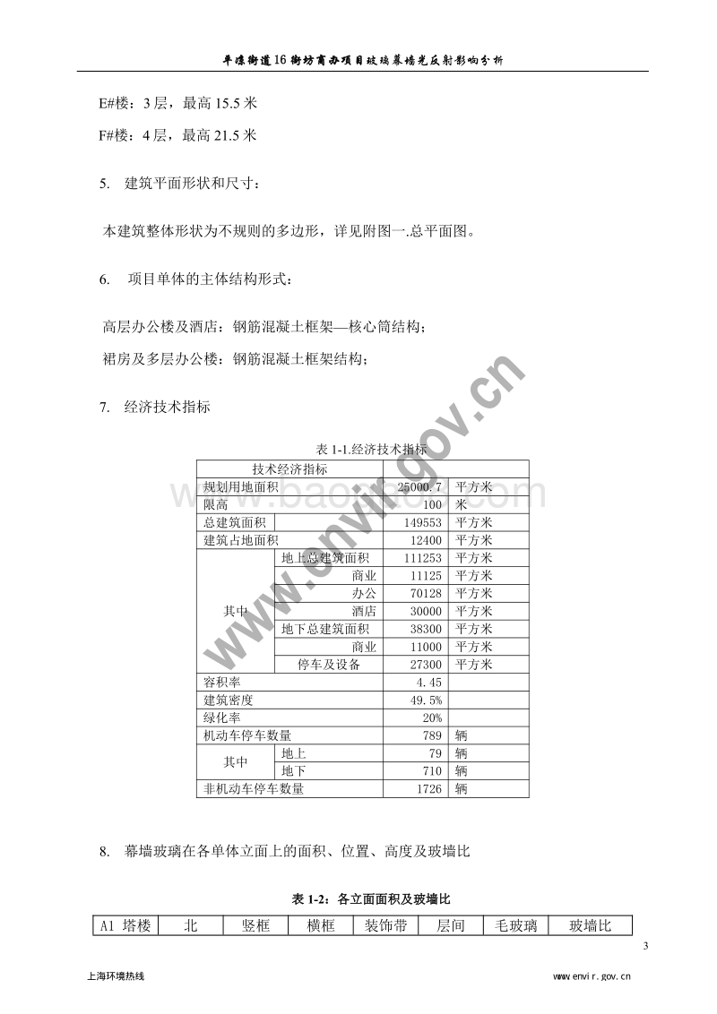 XX玻璃幕墙光反射影响技术项目环境影响评价报告表.pdf_第3页
