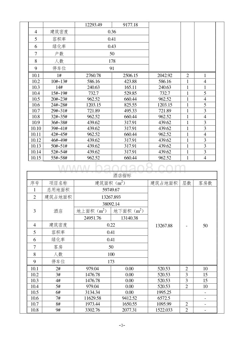 XX温泉环境影响评价报告表.doc_第5页