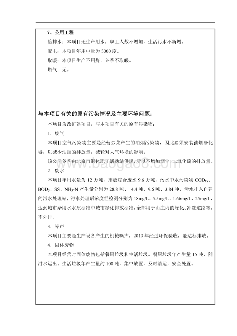 XX山庄新增广告牌项目环境影响评价报告表.pdf_第4页