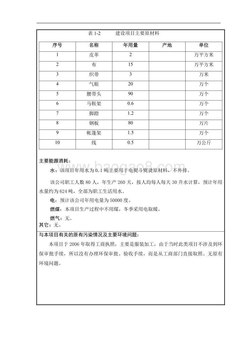 XX生产箱包项目环境影响评价报告表.pdf_第4页