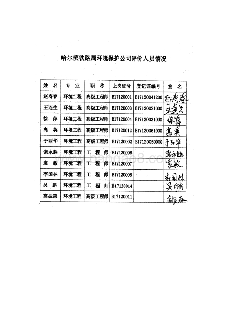 XX市 直线电机驱动成套设备生产基地项目环境影响评价报告表.doc_第4页