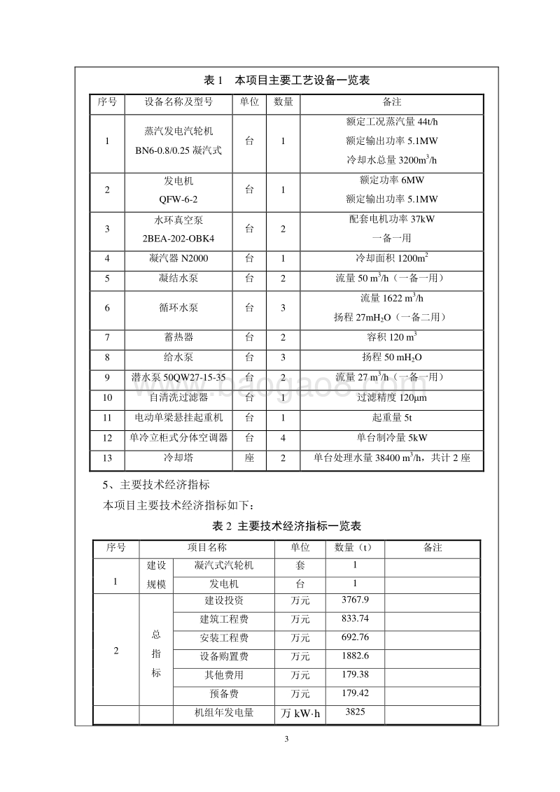 XX厂余热蒸汽发电工程环境影响评价报告表docx_第5页