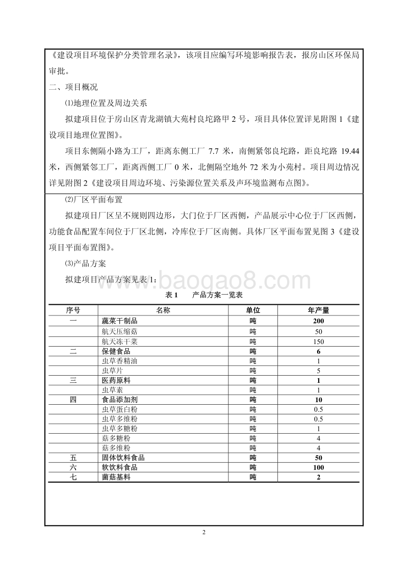 XX菌业蔬菜生物技术深加工产业化项目环境影响报告表.pdf_第5页