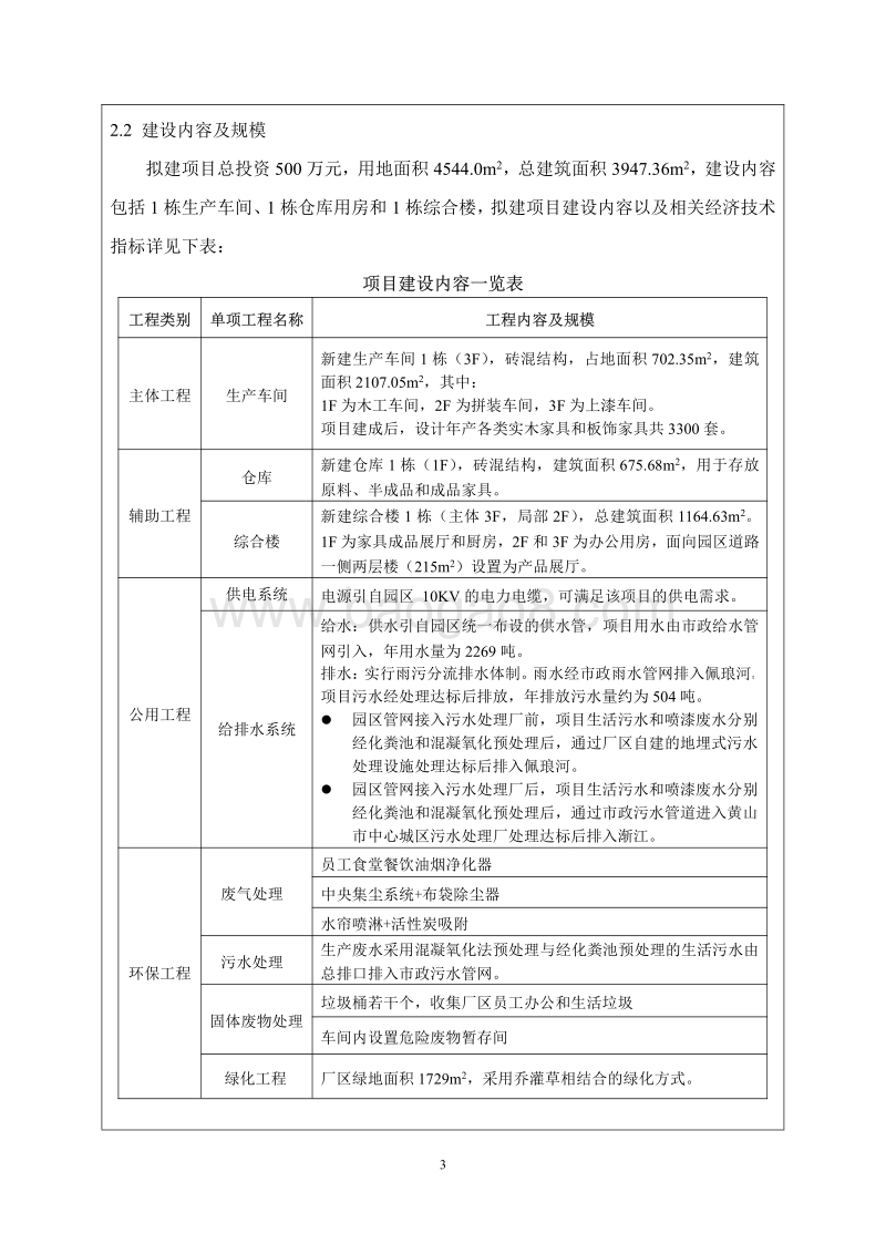 XX生产车间项目环境影响评价报告表.pdf_第3页