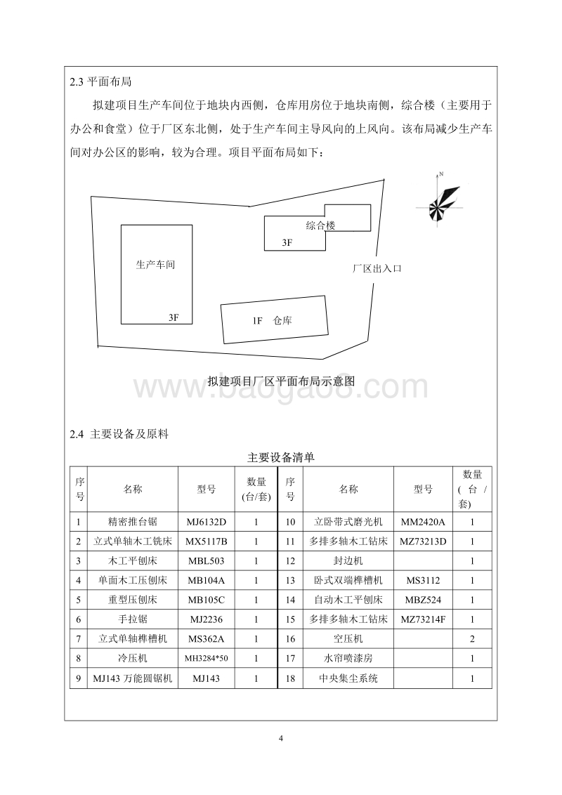 XX生产车间项目环境影响评价报告表.pdf_第4页