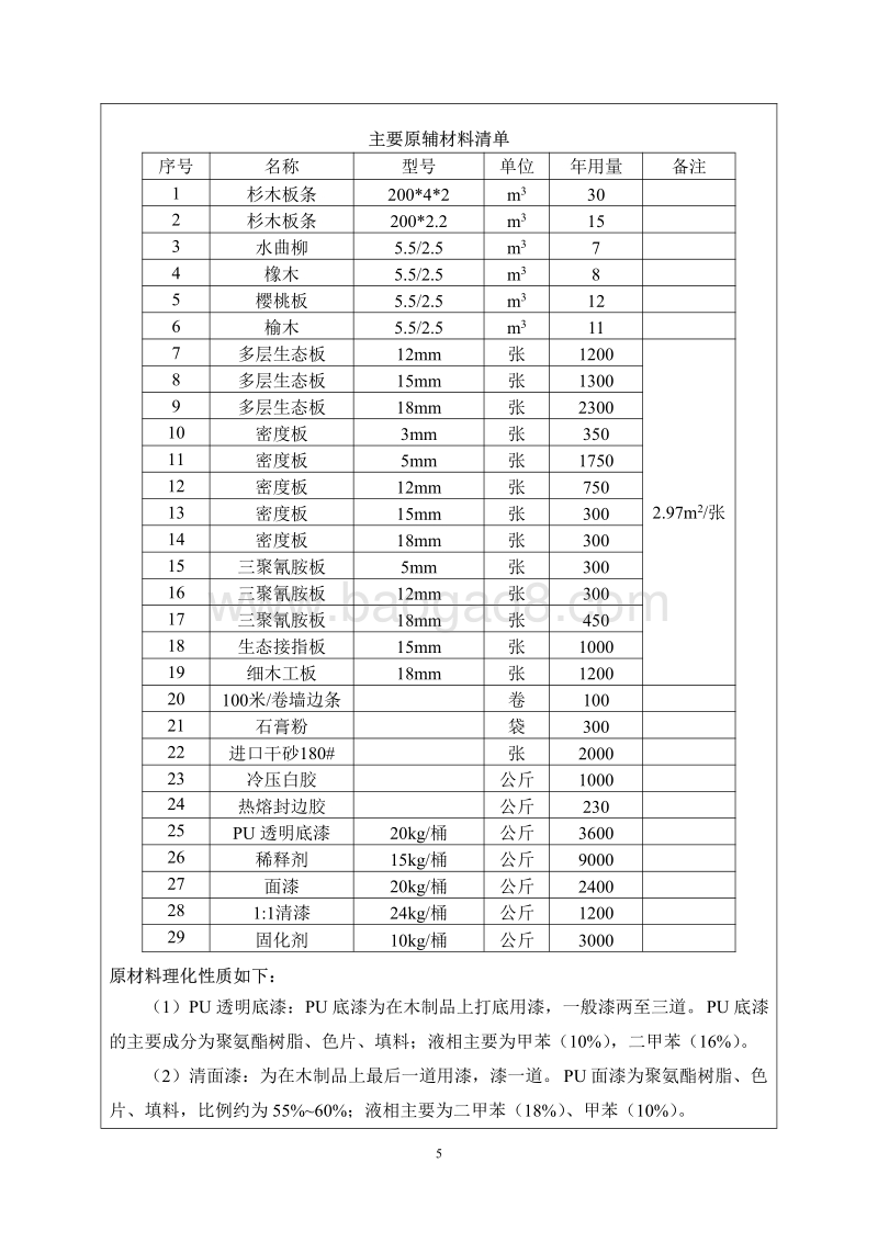 XX生产车间项目环境影响评价报告表.pdf_第5页