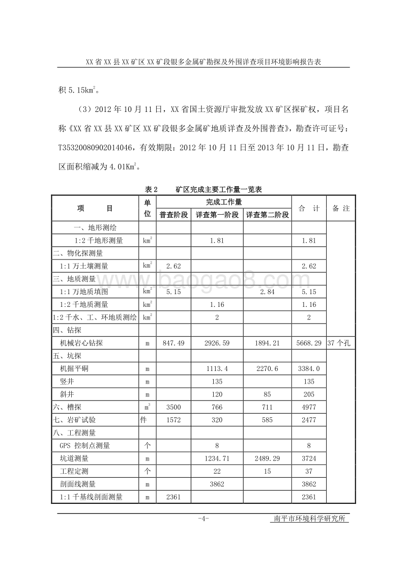 XX矿区金属矿详查及外围普查环境影响评价报告表.doc_第5页