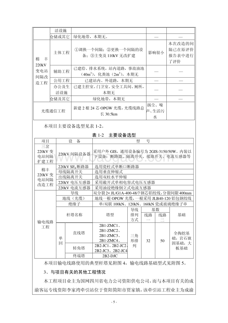 XX供电工程环境影响评价报告表.pdf_第5页