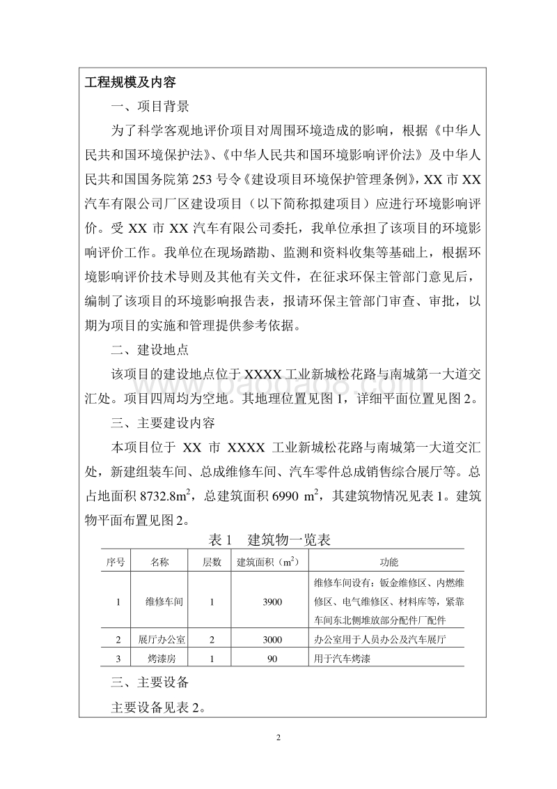 XX厂区建设项目环境影响评价报告表.doc_第4页