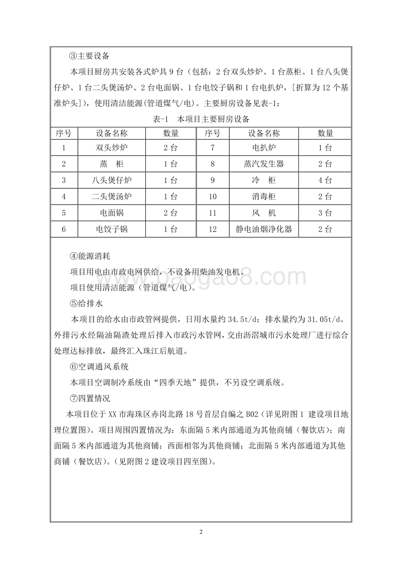 XX餐饮公司分店建设项目环境影响评价报告表.doc_第4页