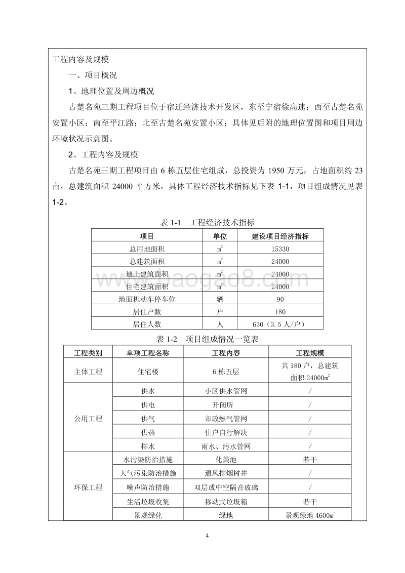 XX房地产工程项目环境影响评价报告表.pdf_第4页