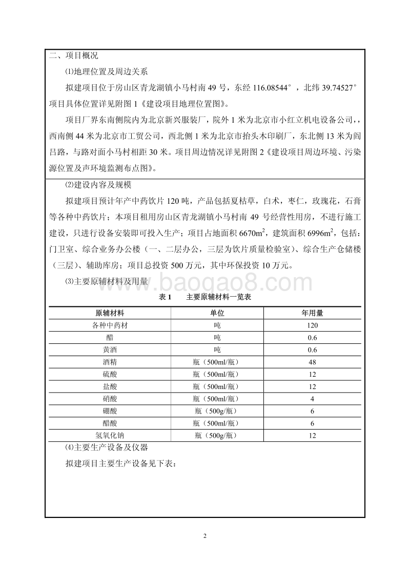 XX市中药饮片生产项目环境影响评价报告表.pdf_第5页