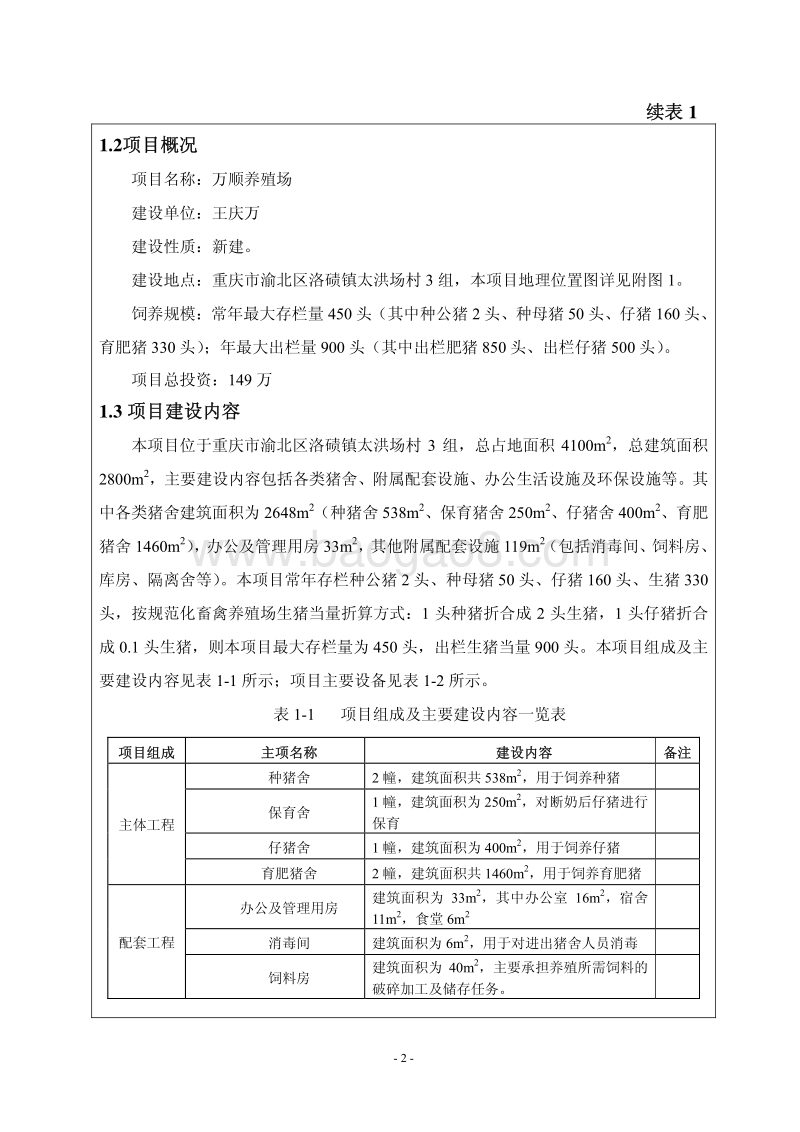 XX养殖场环境影响评价报告表.pdf_第5页