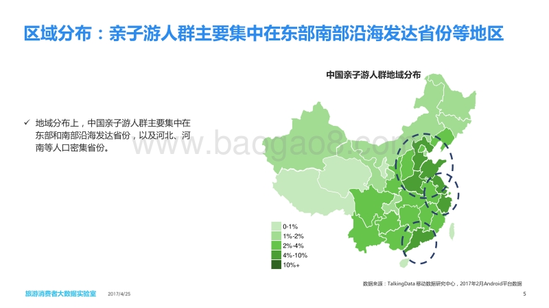 中国亲子游消费者大数据报告.pdf_第5页