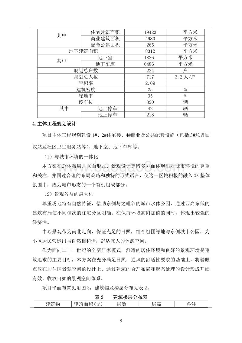 XX住宅小区建设环境影响评价报告表.doc_第5页
