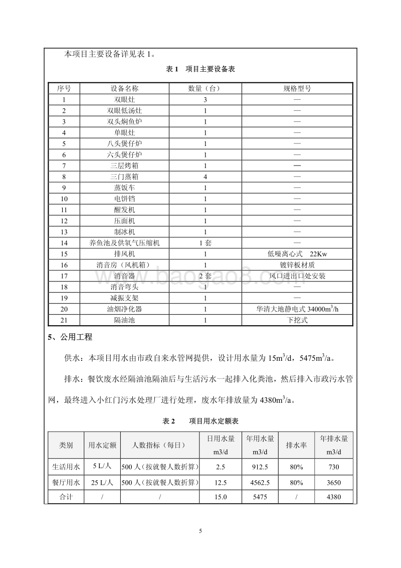 XX公司餐饮项目环境影响评价报告表.pdf_第5页