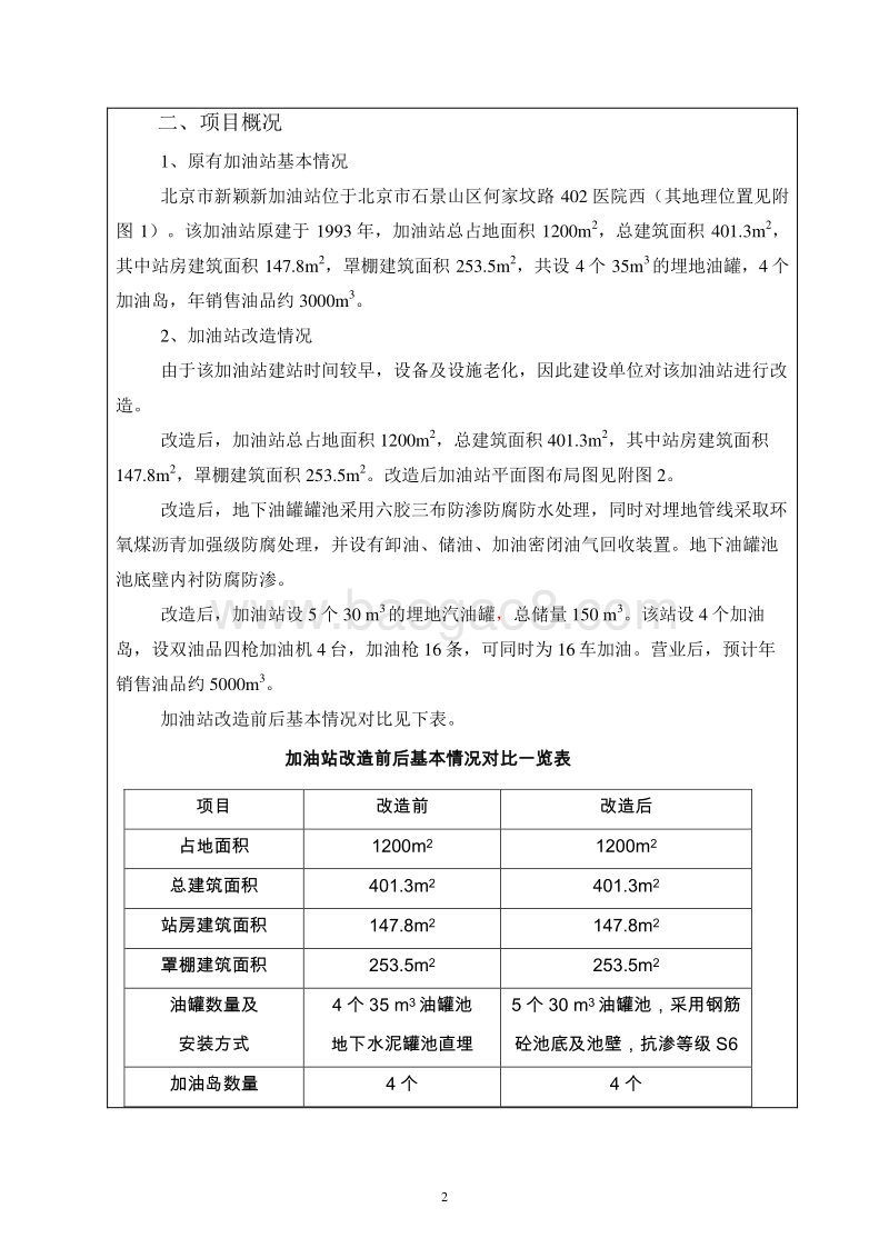 XX加油站改造工程环境影响评价报告表.pdf_第4页