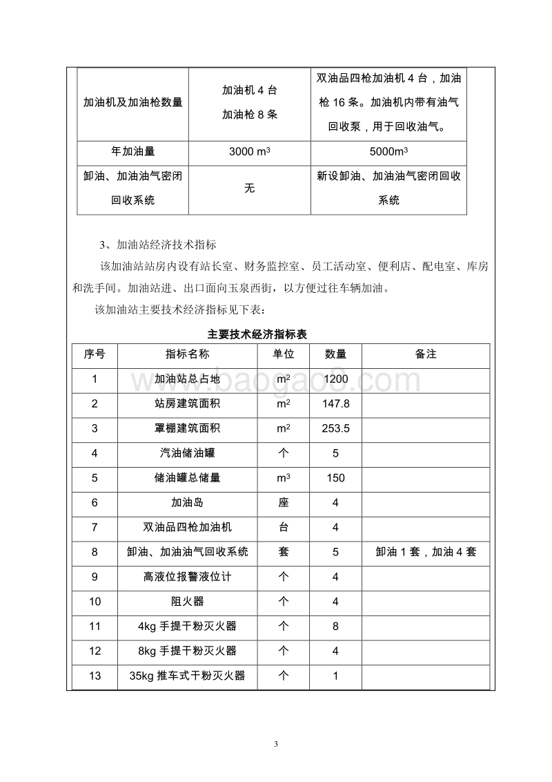 XX加油站改造工程环境影响评价报告表.pdf_第5页