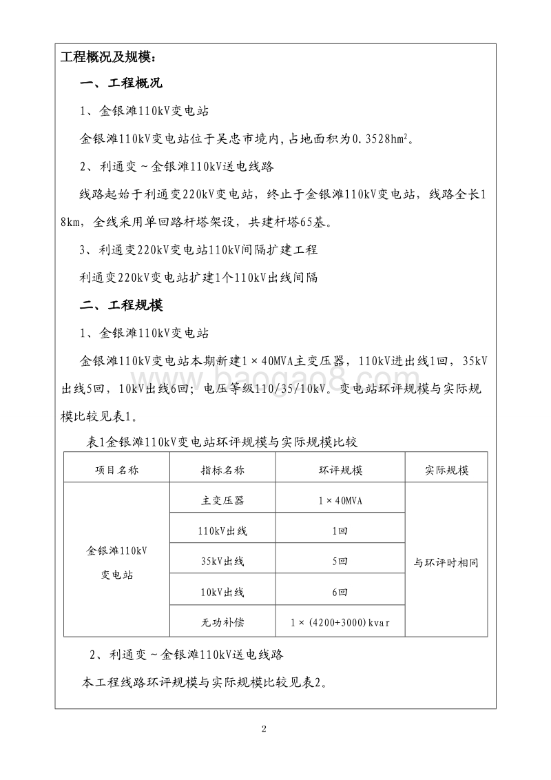 XX变电工程环境影响评价报告表 （2）.pdf_第2页