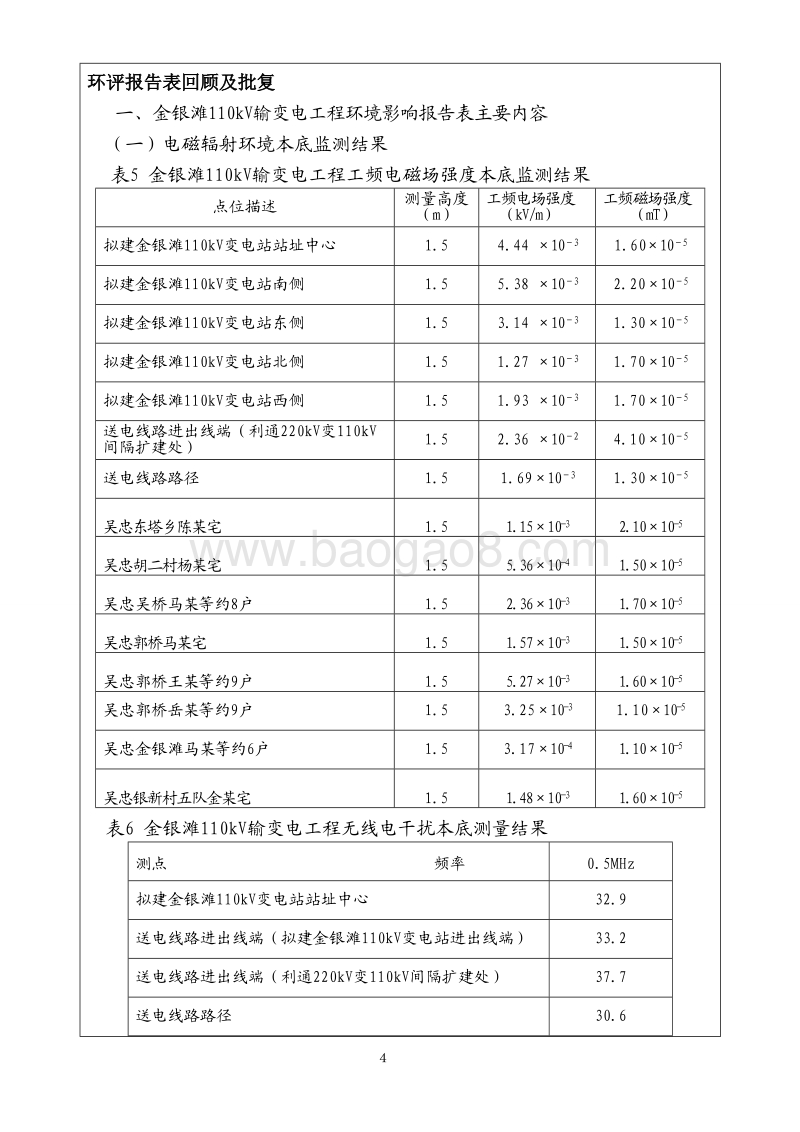 XX变电工程环境影响评价报告表 （2）.pdf_第4页