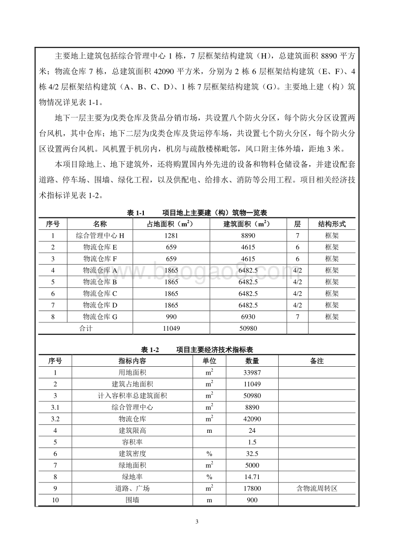 XX物联网北斗产业基地项目环境影响评价报告表.pdf_第5页