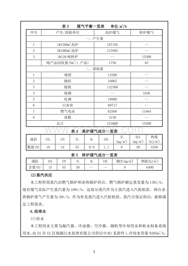 XX节能发电工程环境影响评价报告表.doc_第5页