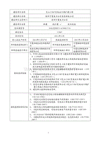 XX变电站扩建工程环境影响评价报告表.pdf