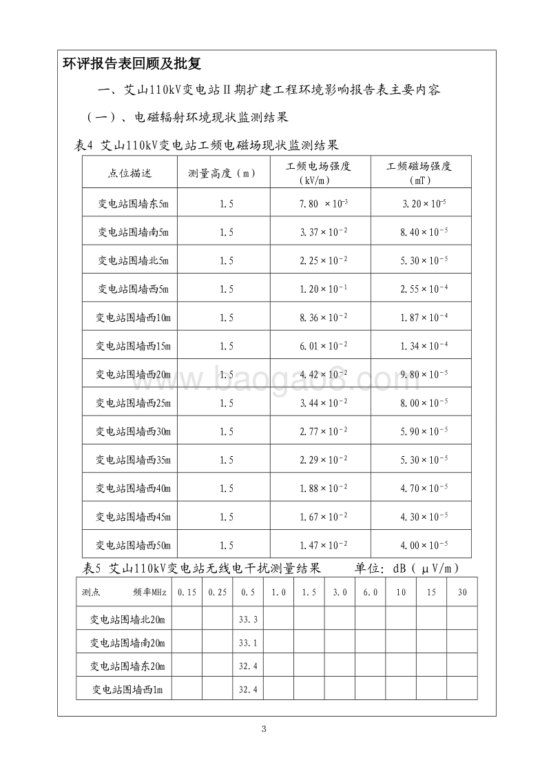 XX变电站扩建工程环境影响评价报告表.pdf_第3页