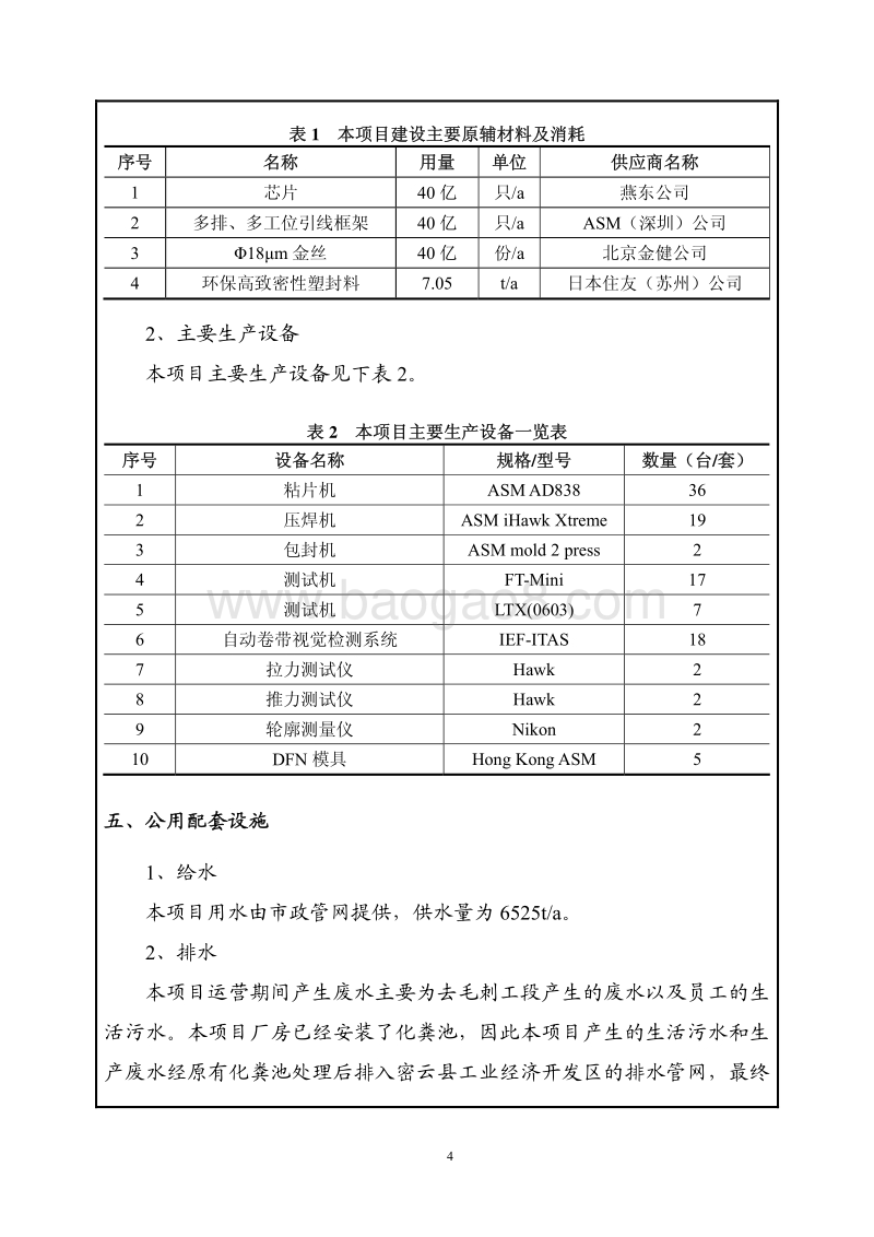 XX生产线产业化环境影响评价报告表.pdf_第5页