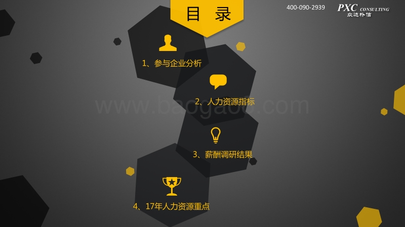 2016-2017互联网及软件行业薪酬调研.pdf_第2页