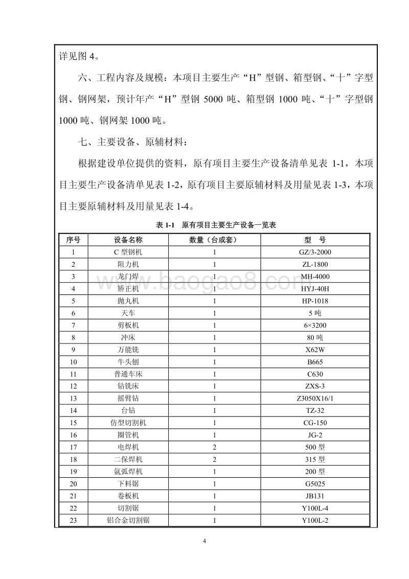 XX钢结构生产线技术改造项目环境影响报告表.pdf_第4页