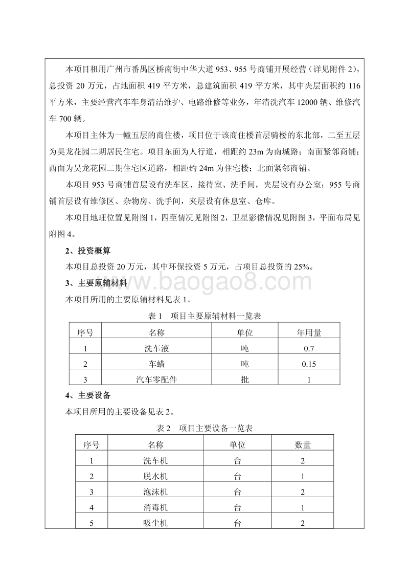 XX汽车美容服务部项目建设环境影响评价报告表.pdf_第4页