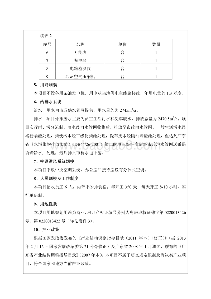 XX汽车美容服务部项目建设环境影响评价报告表.pdf_第5页