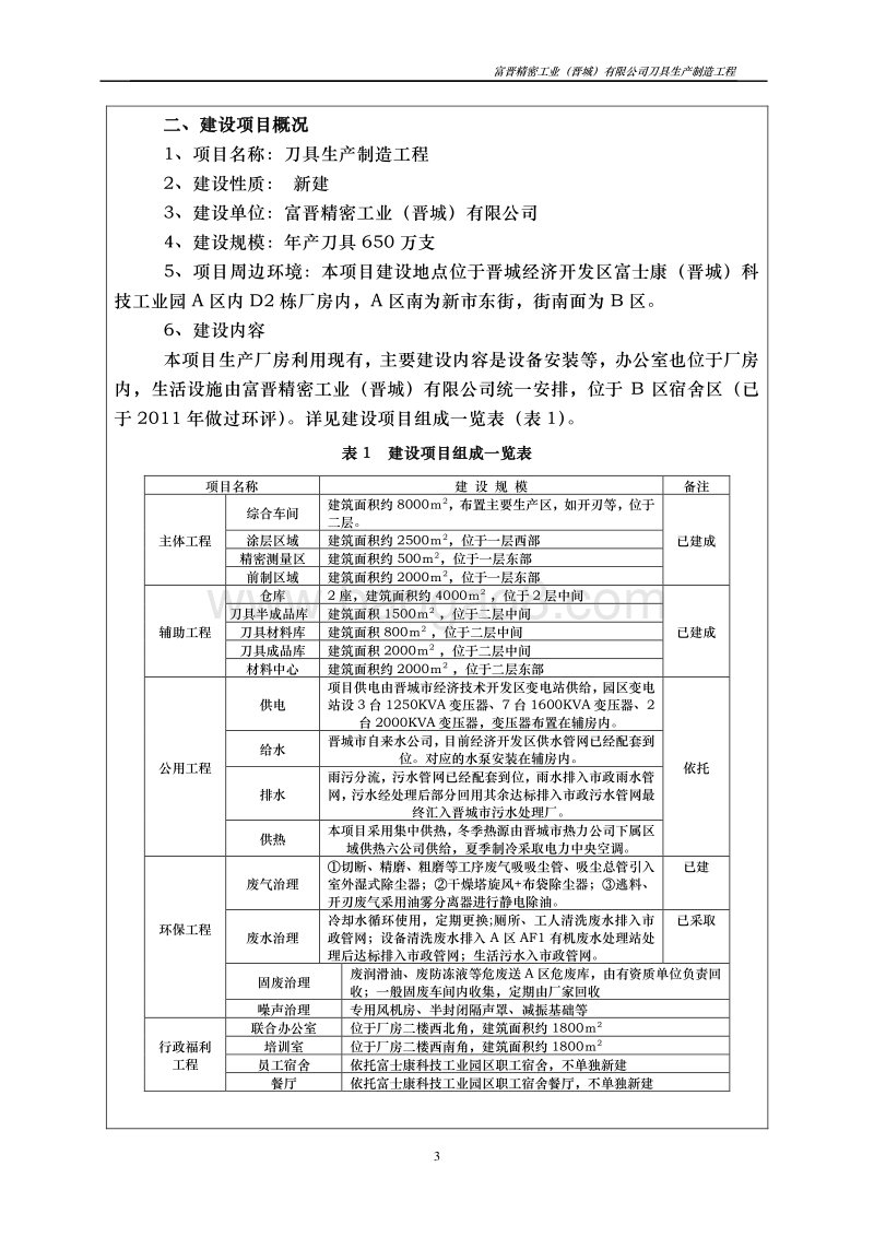 XX公司刀具生产制造工程环境影响评价报告表.doc_第3页